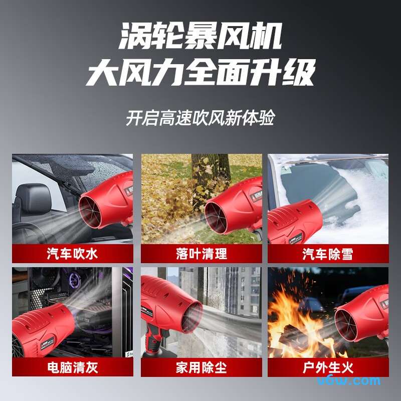 普朗德TF62鼓风机图片