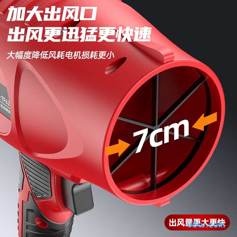 普朗德TF62鼓风机图片