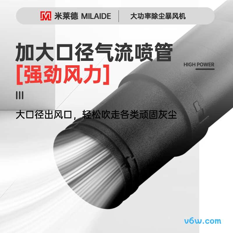 米莱德MLD-128鼓风机图片