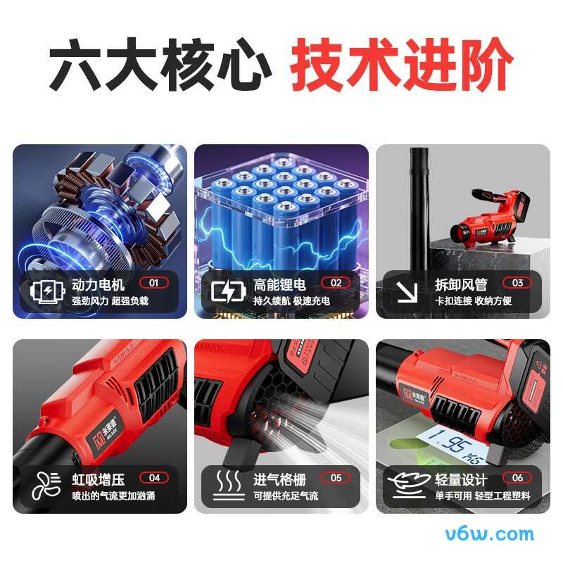 米莱德MLD-128鼓风机图片