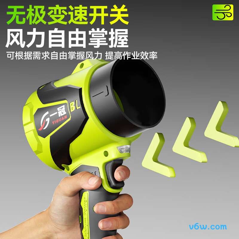 一冠YG-FBJ1000鼓风机图片