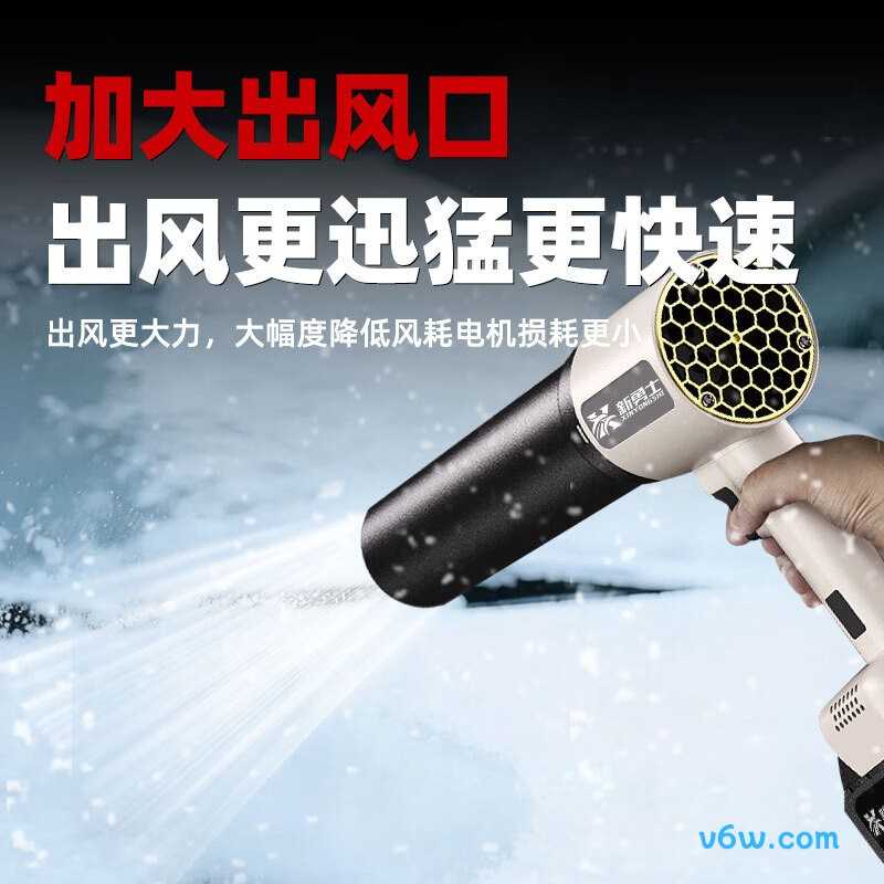 新勇士XSY-1600k鼓风机图片