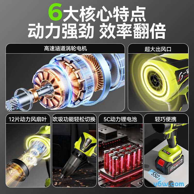 一冠YG-FBJ1000鼓风机图片