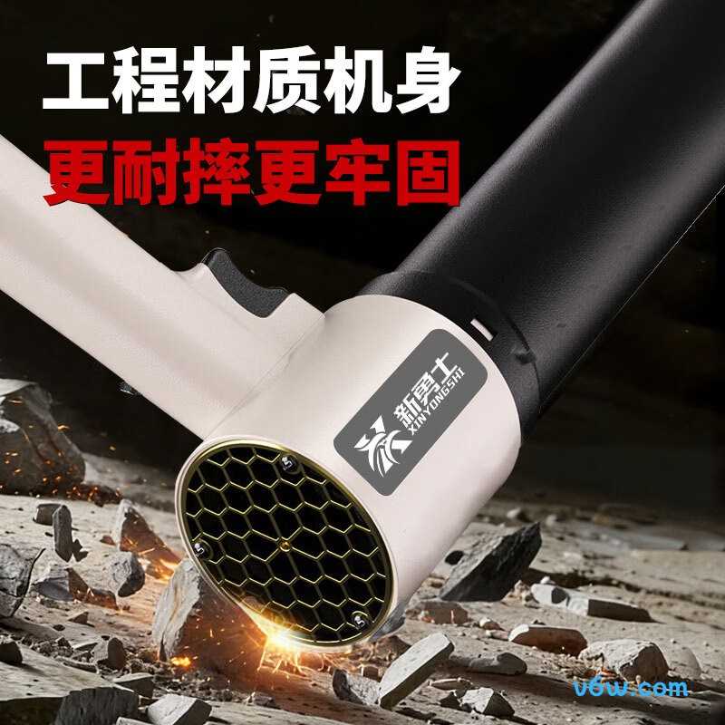 新勇士XSY-1600k鼓风机图片