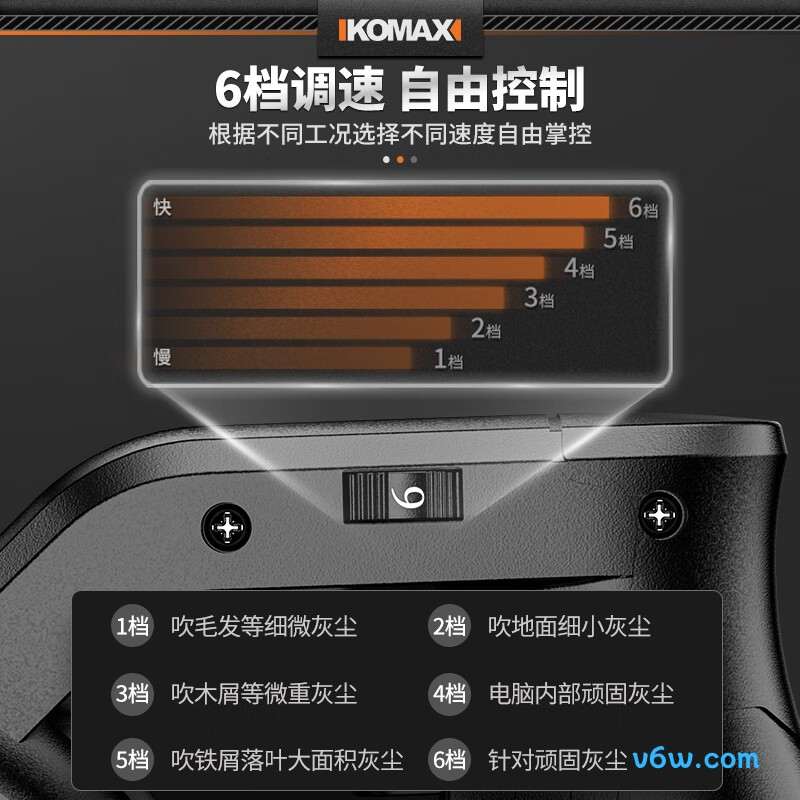 科麦斯鼓风机图片