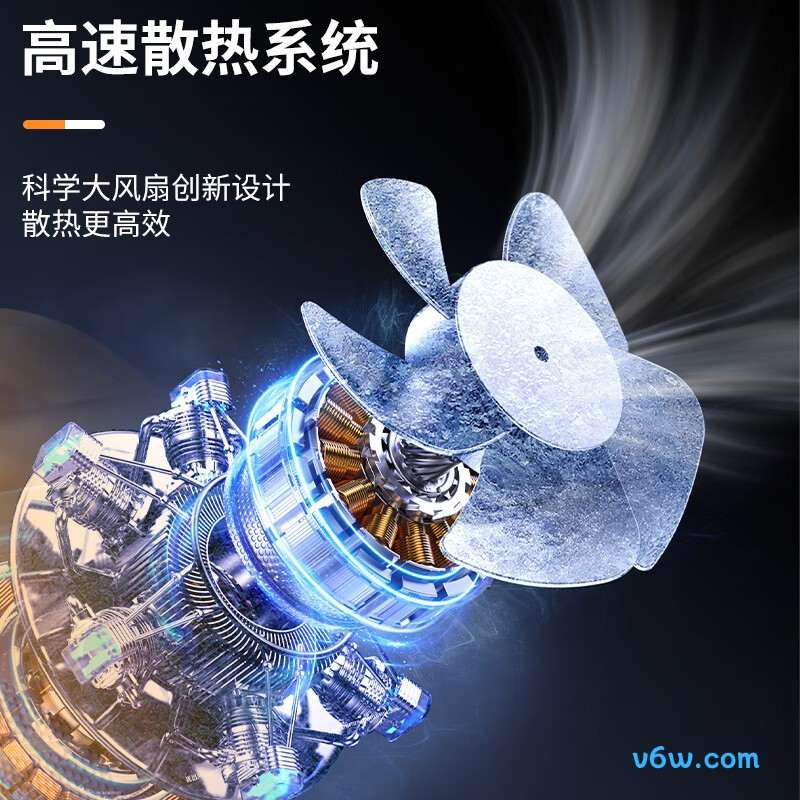 汉卫士HWS5128鼓风机图片