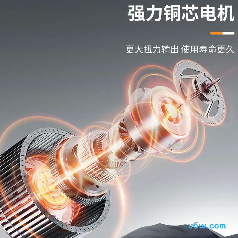 汉卫士HWS5128鼓风机图片