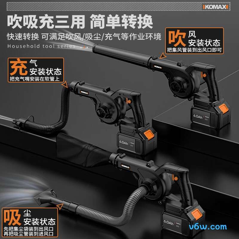 科麦斯SGNBFKGFJ7鼓风机图片