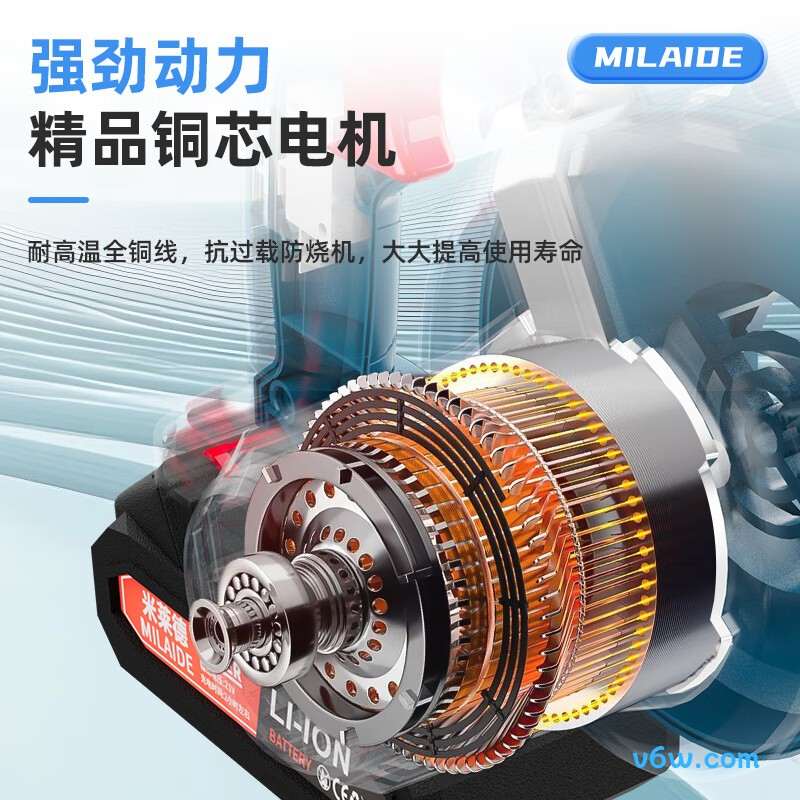 米莱德MLD-075鼓风机图片