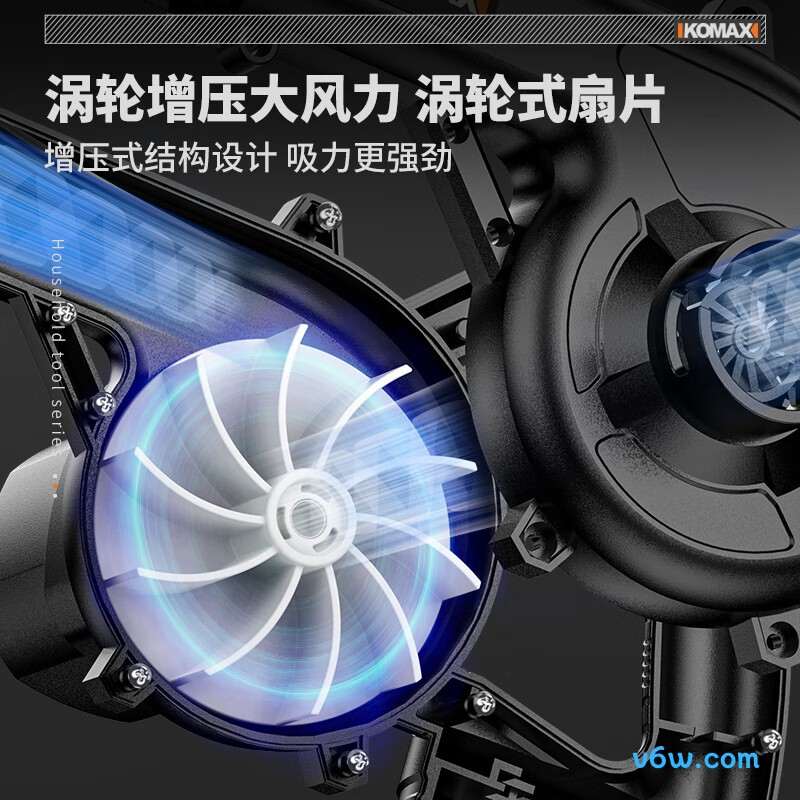 科麦斯SGNBFKGFJ7鼓风机图片