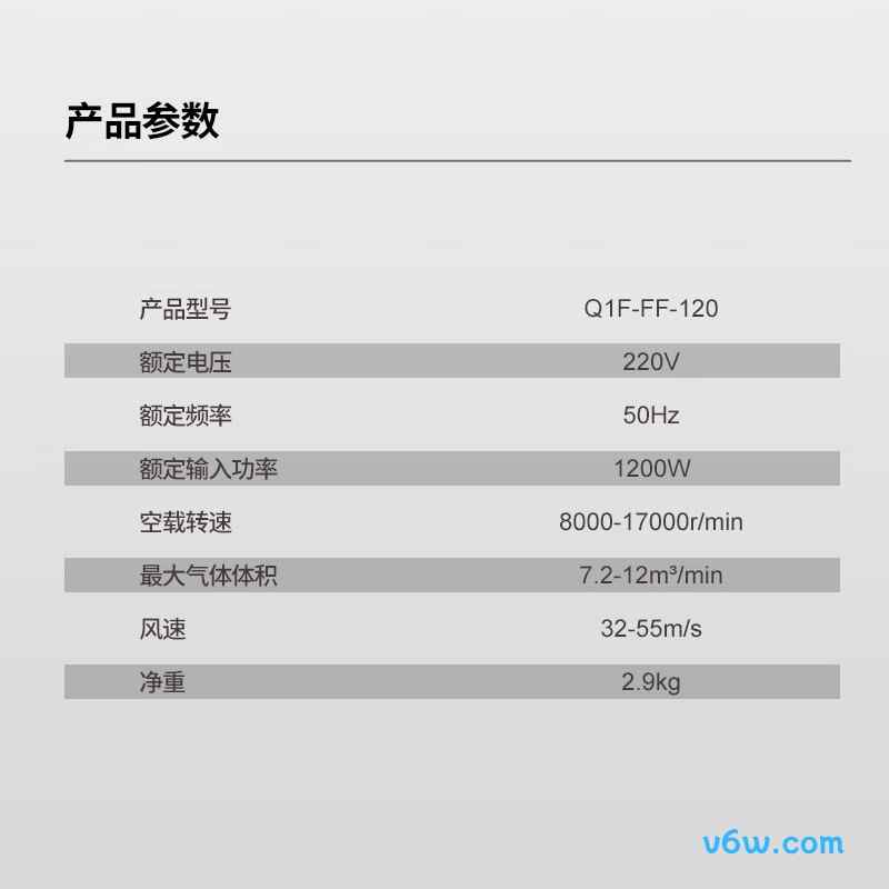 东成Q1F-FF-120鼓风机图片