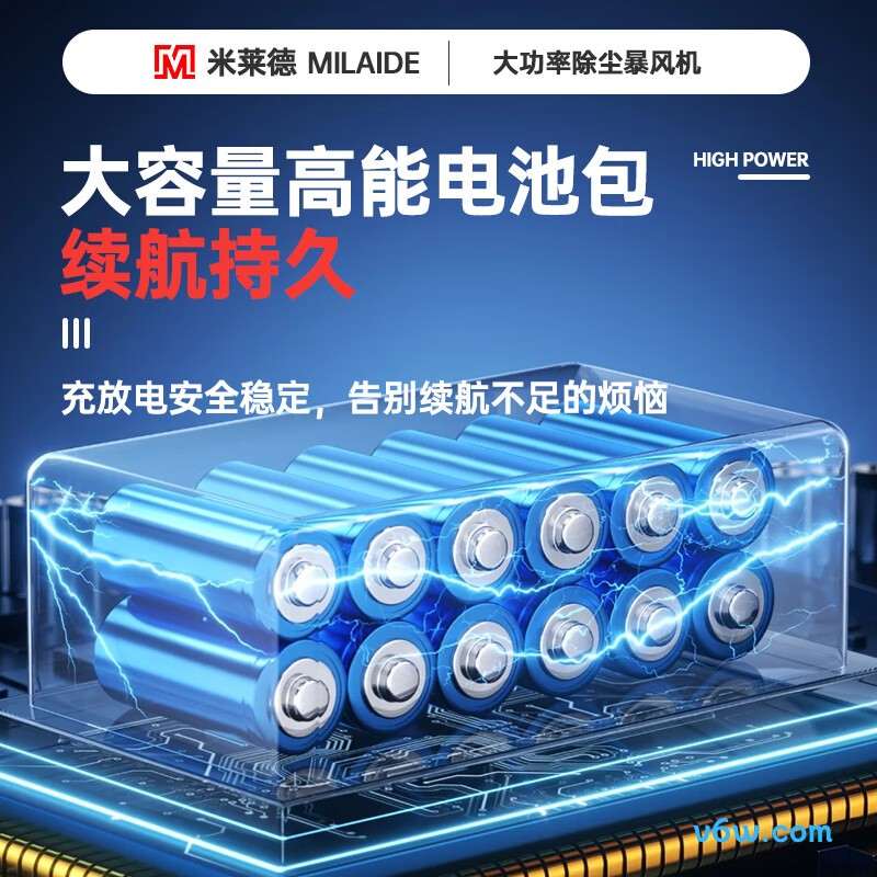 米莱德MLD-128鼓风机图片