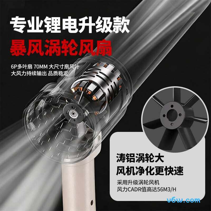 新勇士XSY-1600k鼓风机图片