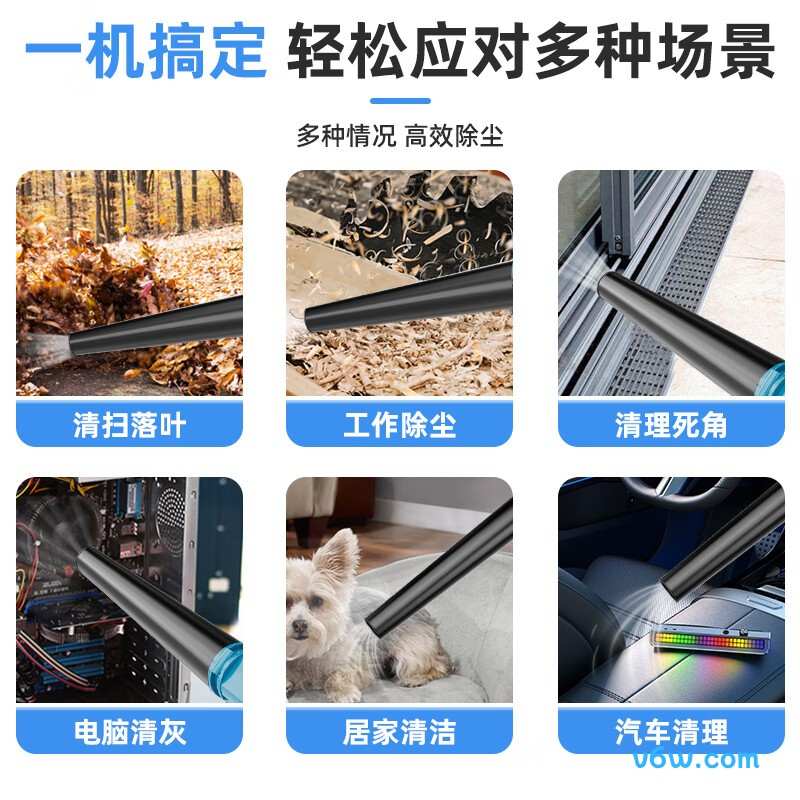 米莱德MLD-075鼓风机图片