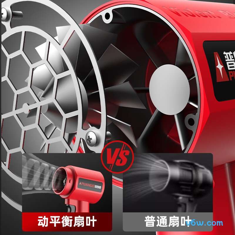 普朗德CF91鼓风机图片