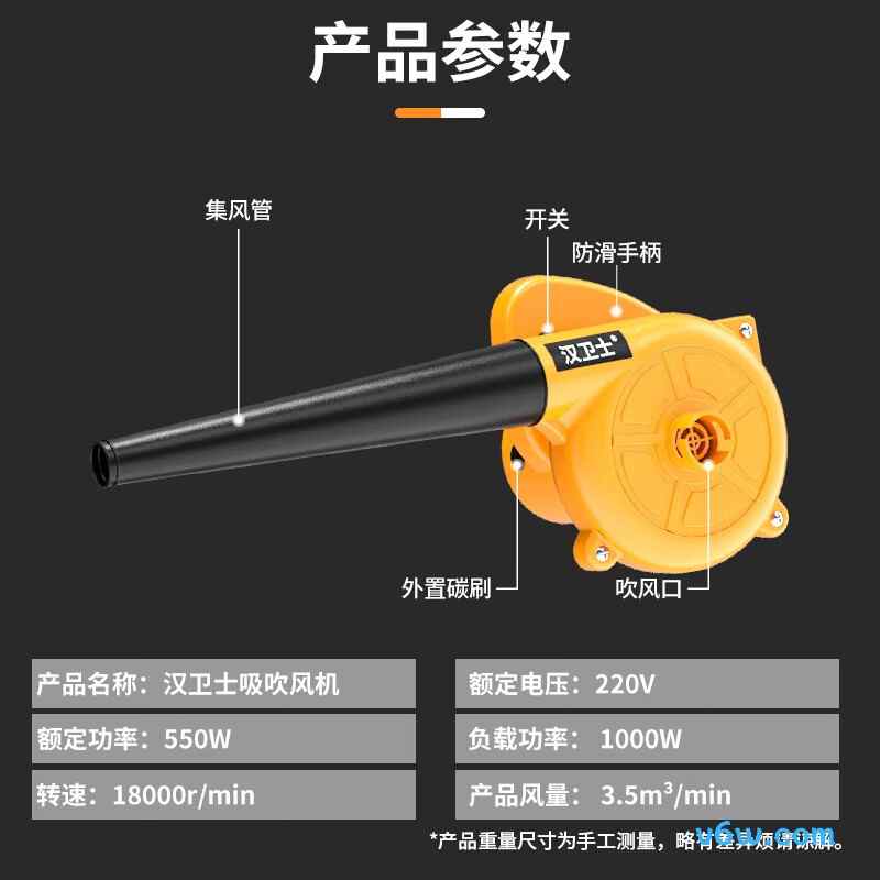 汉卫士HWS5128鼓风机图片