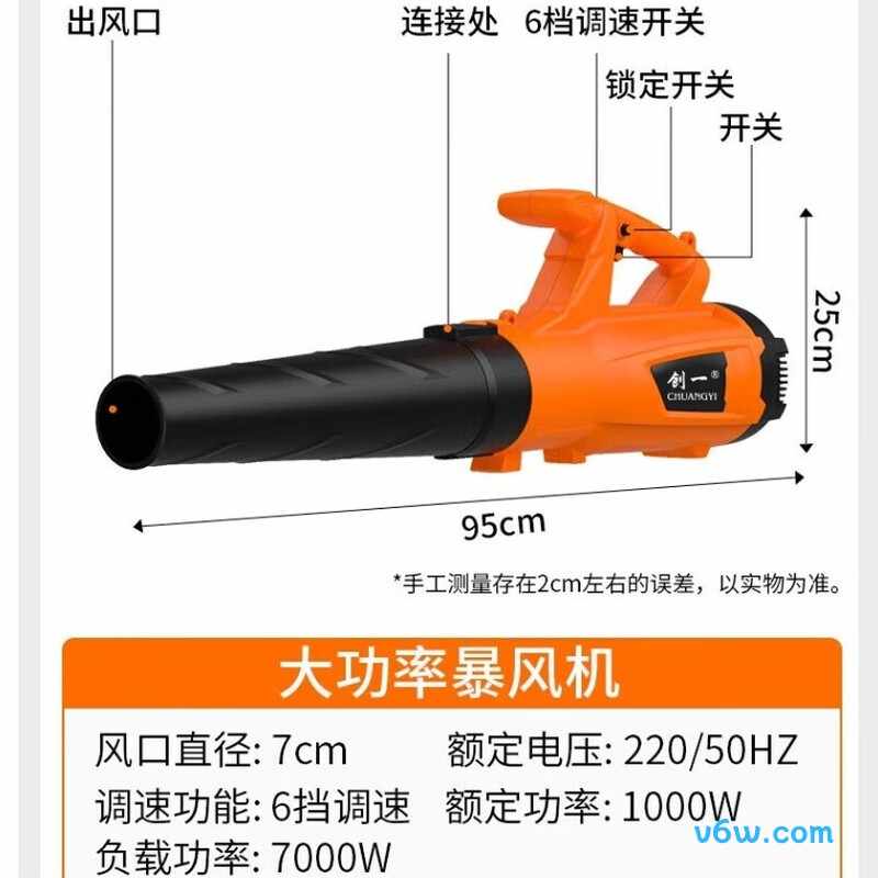 创一CY25-5鼓风机图片