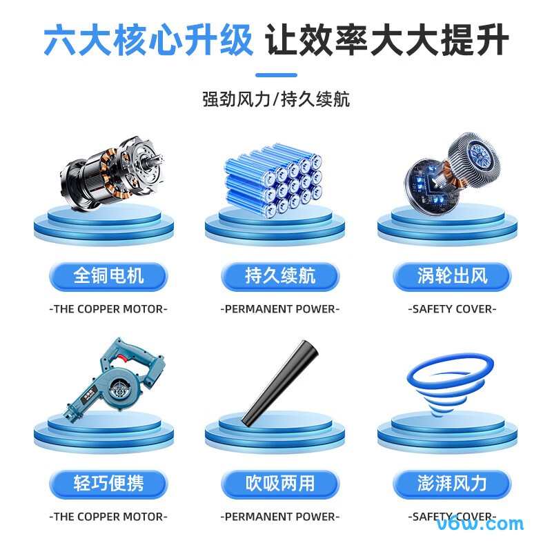 米莱德MLD-075鼓风机图片