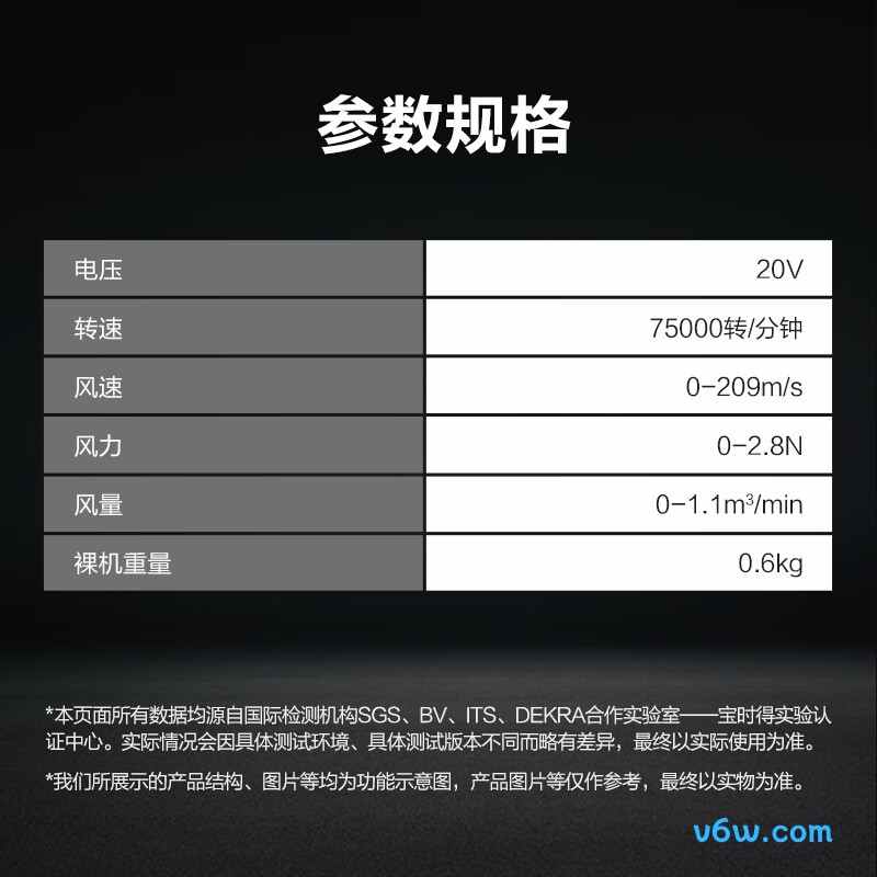 威克士WU093鼓风机图片