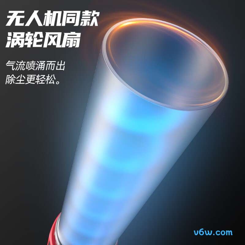 普朗德CF91鼓风机图片