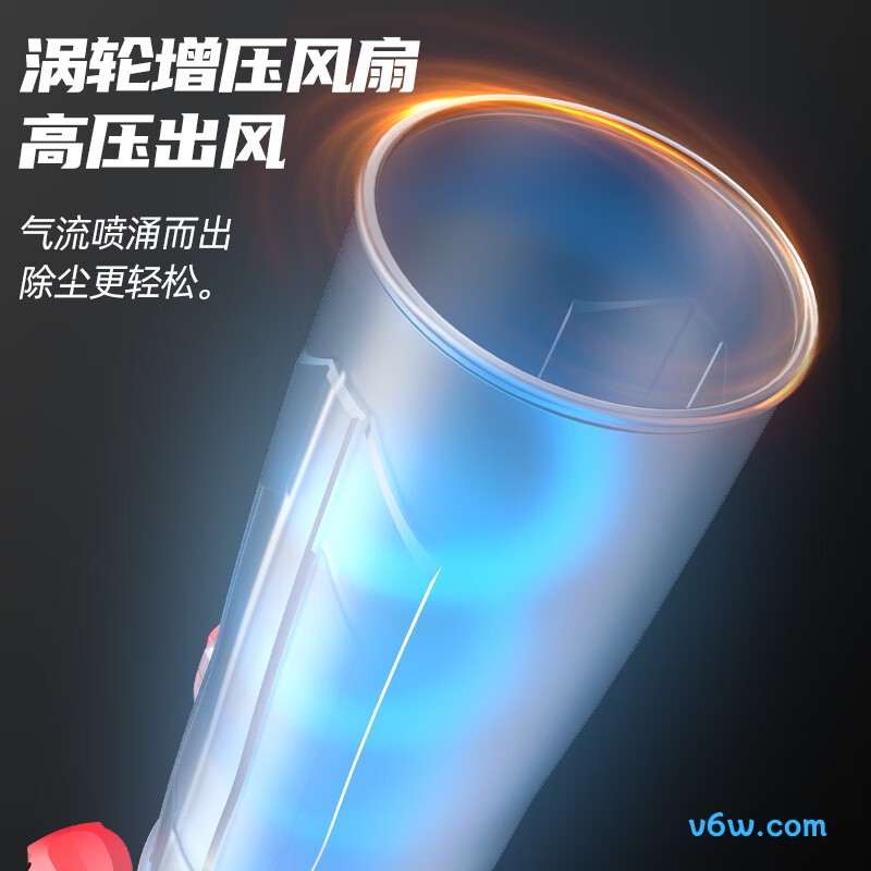 普朗德CF93-3C15MTXS鼓风机图片