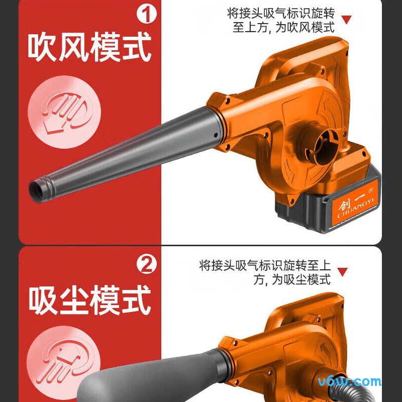 创一CY25-2鼓风机图片