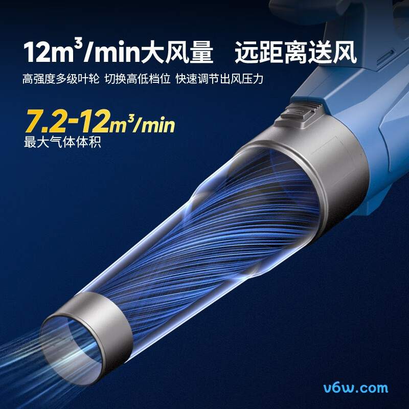 东成Q1F-FF-120鼓风机图片