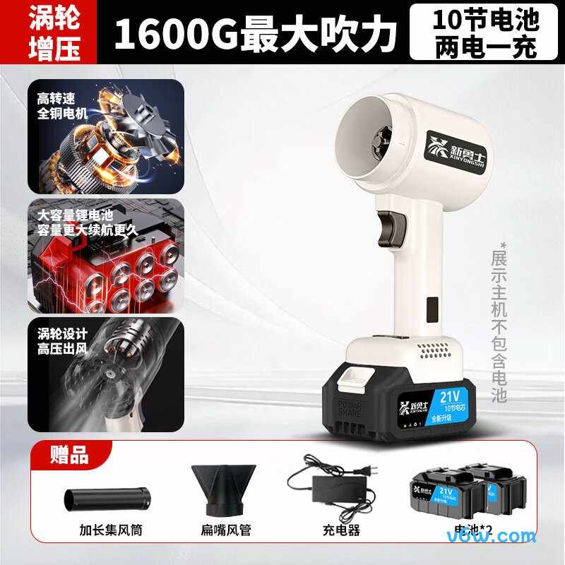 新勇士XSY-1600k鼓风机图片