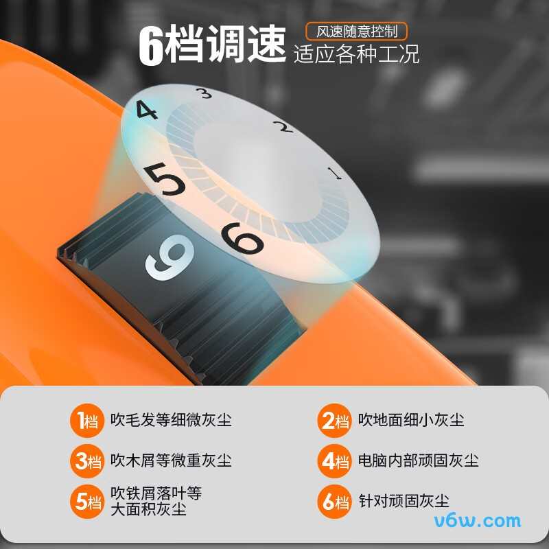 俱全JOGFJ01-23A鼓风机图片