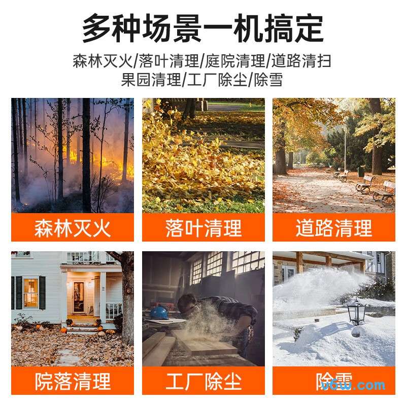 安静熊AJX9900鼓风机图片