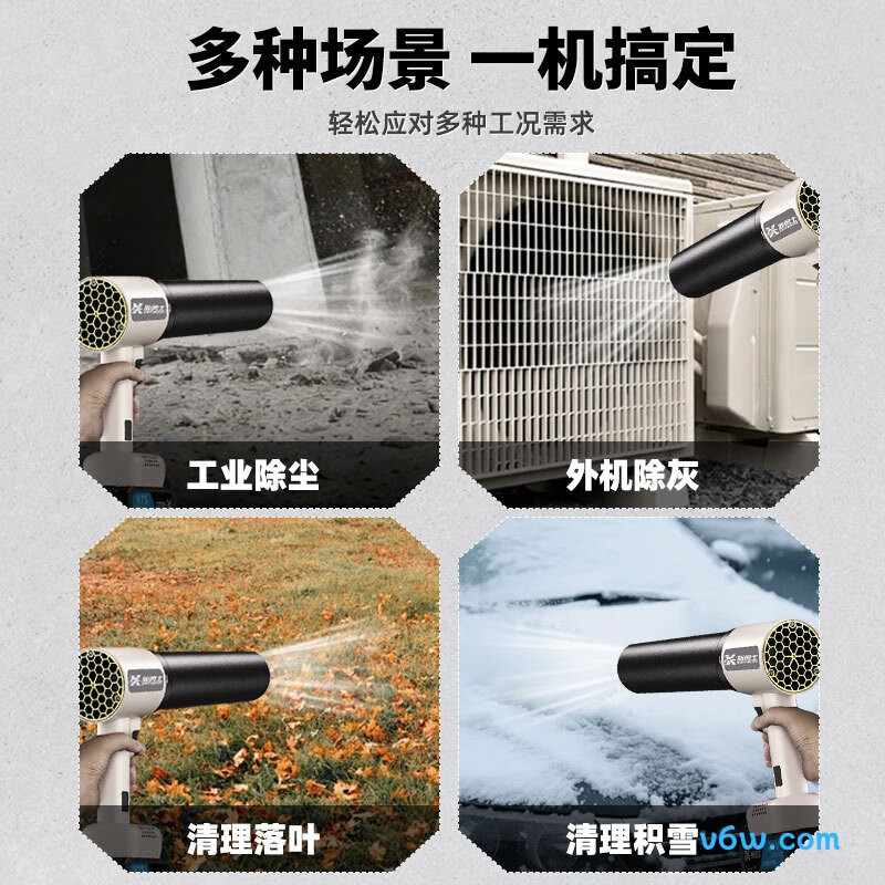 新勇士XYS-1600k鼓风机图片