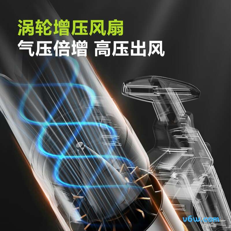 得力DGJ094鼓风机图片