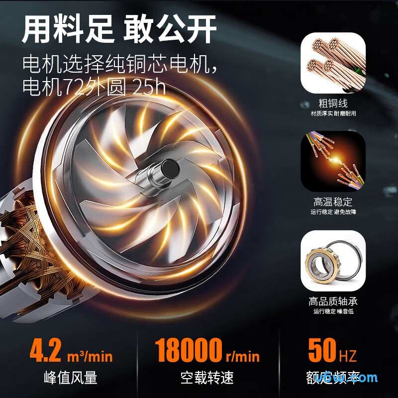 俱全JOGFJ01-23A鼓风机图片