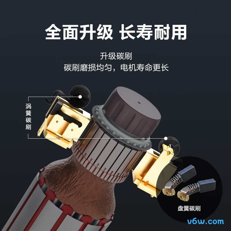 威克士WE070S切割机图片