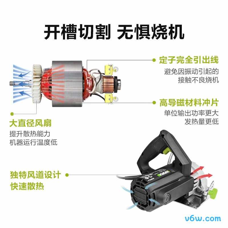 威克士WE070S切割机图片