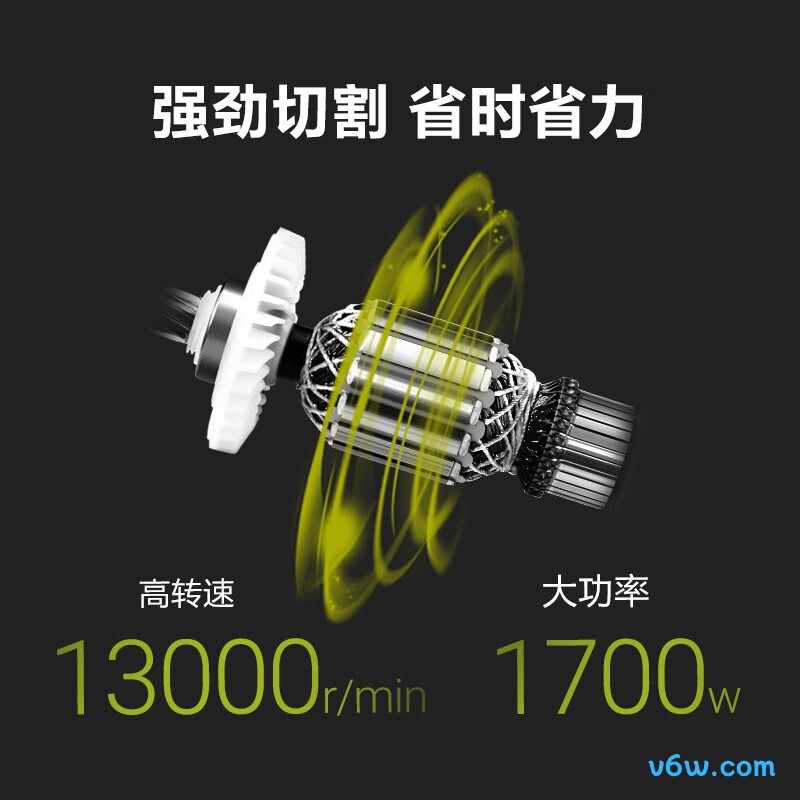 威克士WE070S切割机图片