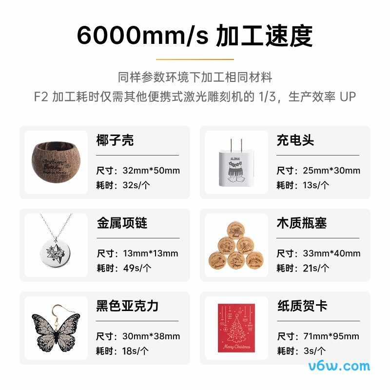 XTOOL-F2激光雕刻机图片