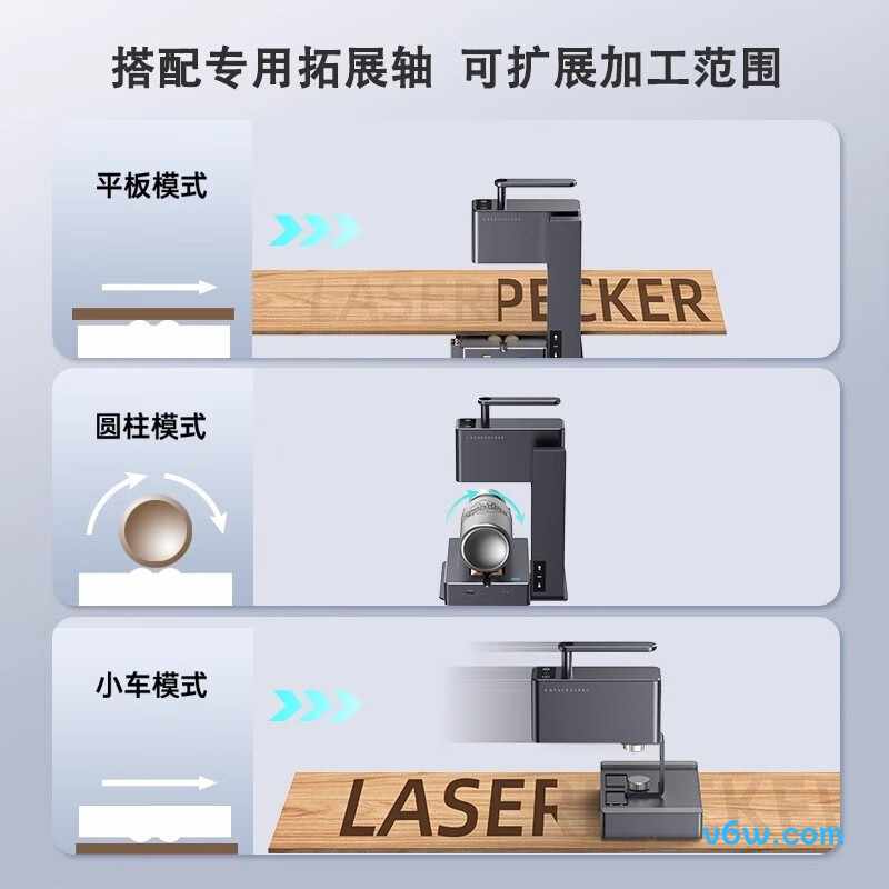 LaserPecker-2代专业款激光雕刻机图片