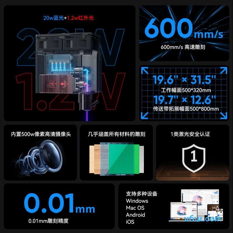 原子智造双光源激光雕刻机图片