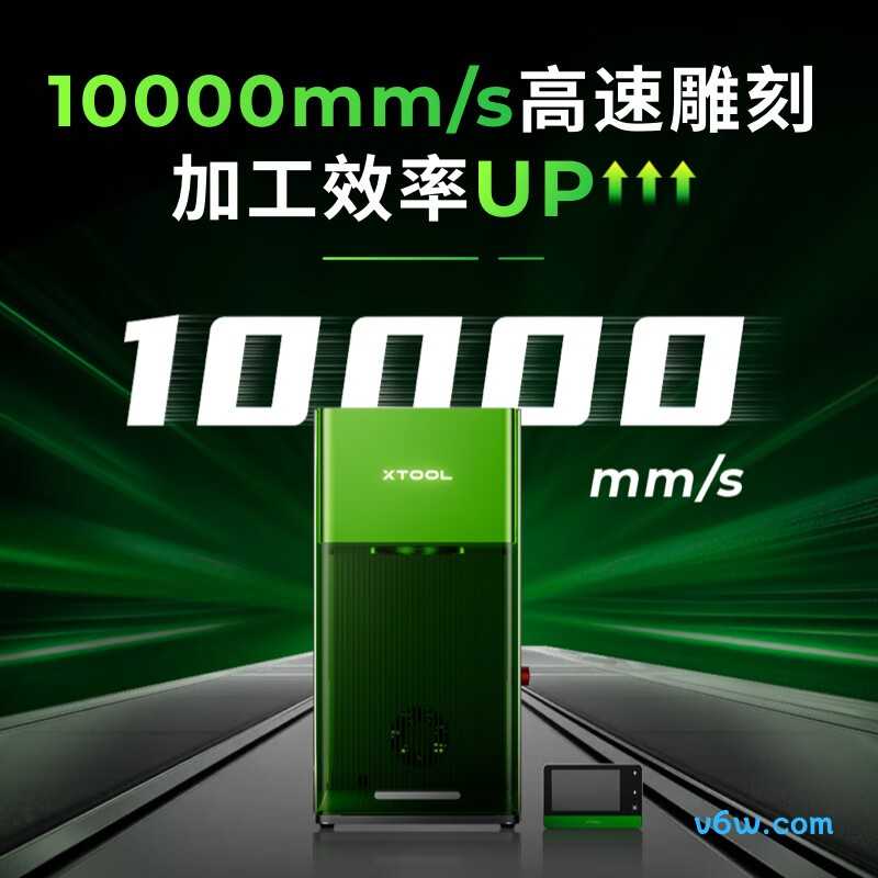 XTOOL-F1 Ultra双光源