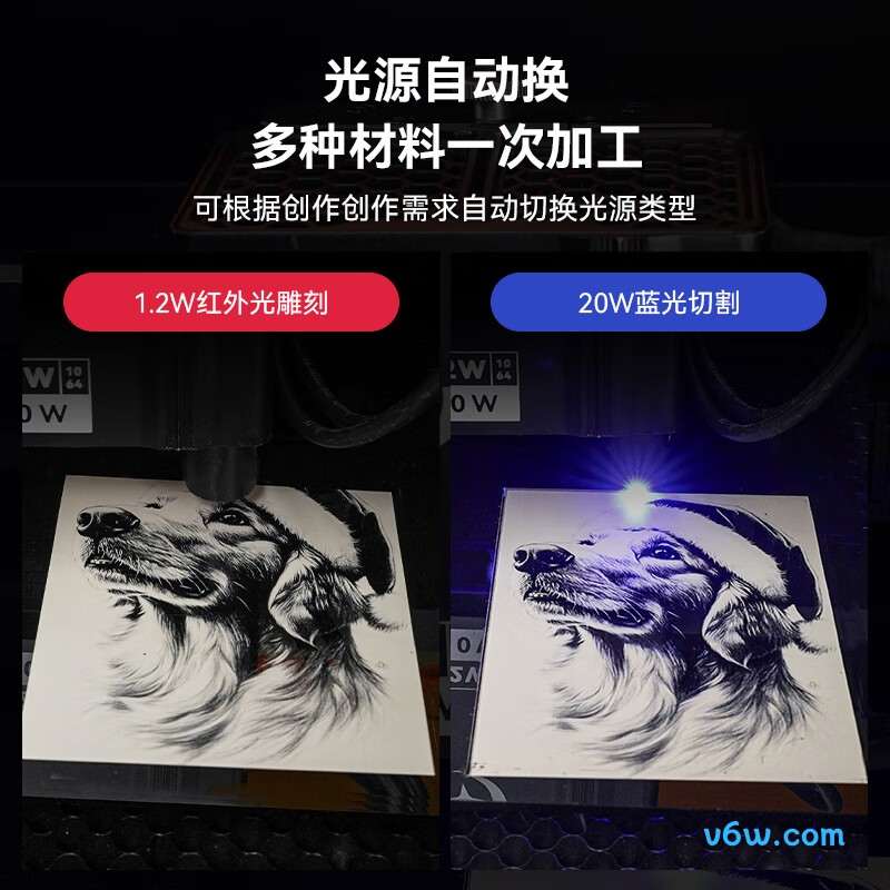 原子智造双光源激光雕刻机图片