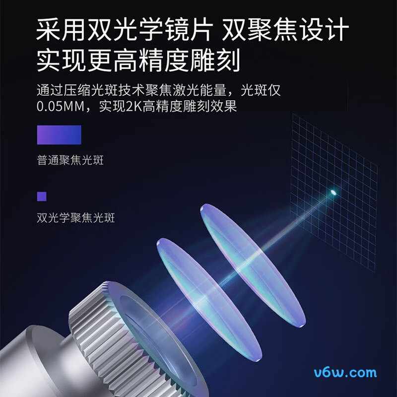 LaserPecker-2代专业款激光雕刻机图片