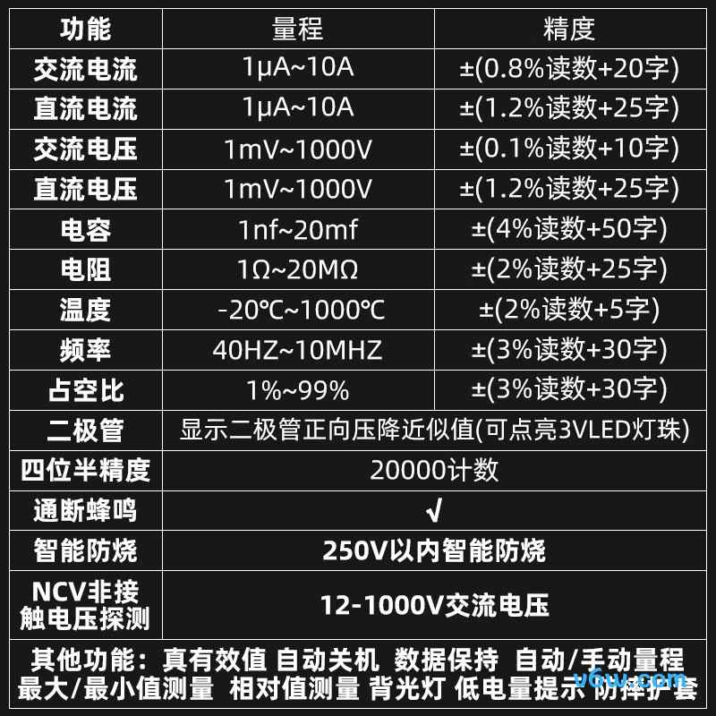正泰ZYWYB12A-1万用表图片