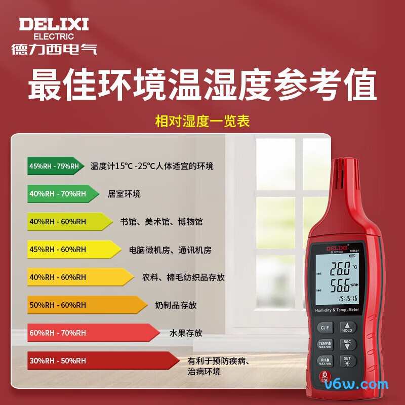 德力西THM01温湿度计图片