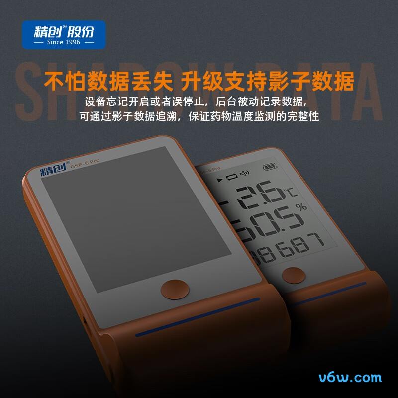 GSP-6Pro(厂家校准)温湿度计图片