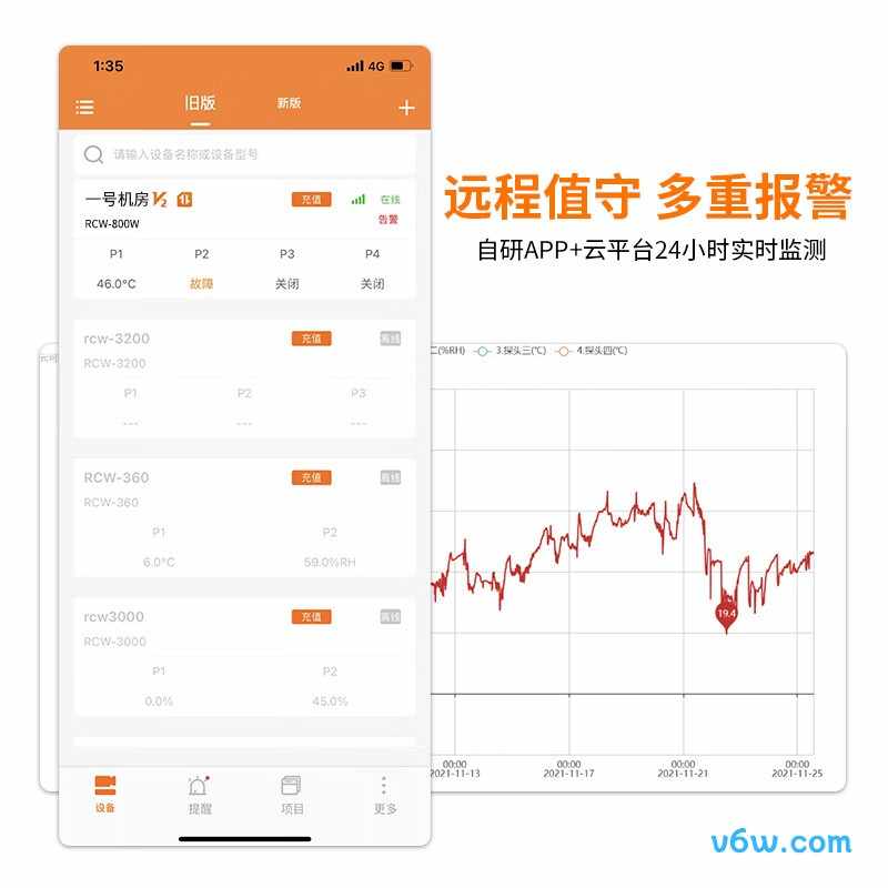 精创RCW-800W温湿度计图片