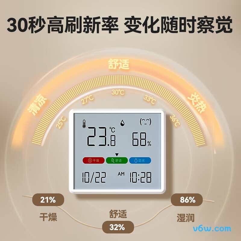 京东京造JZ-TH1温湿度计图片