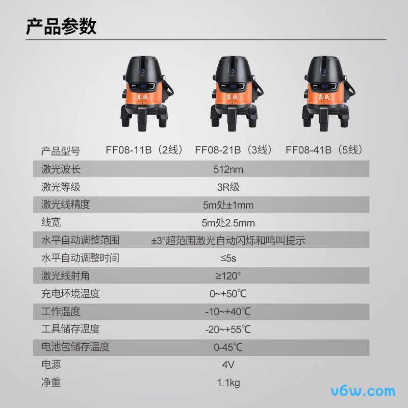 东成FF08-41B水平仪图片