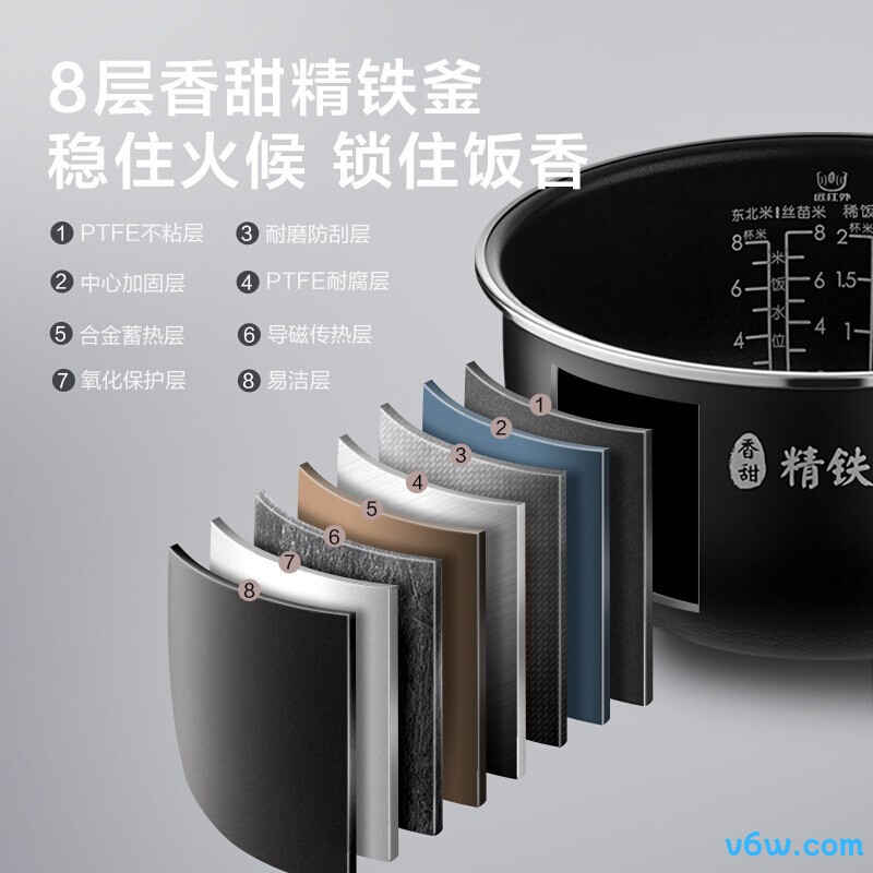 美的MB-FB40S701电饭煲图片