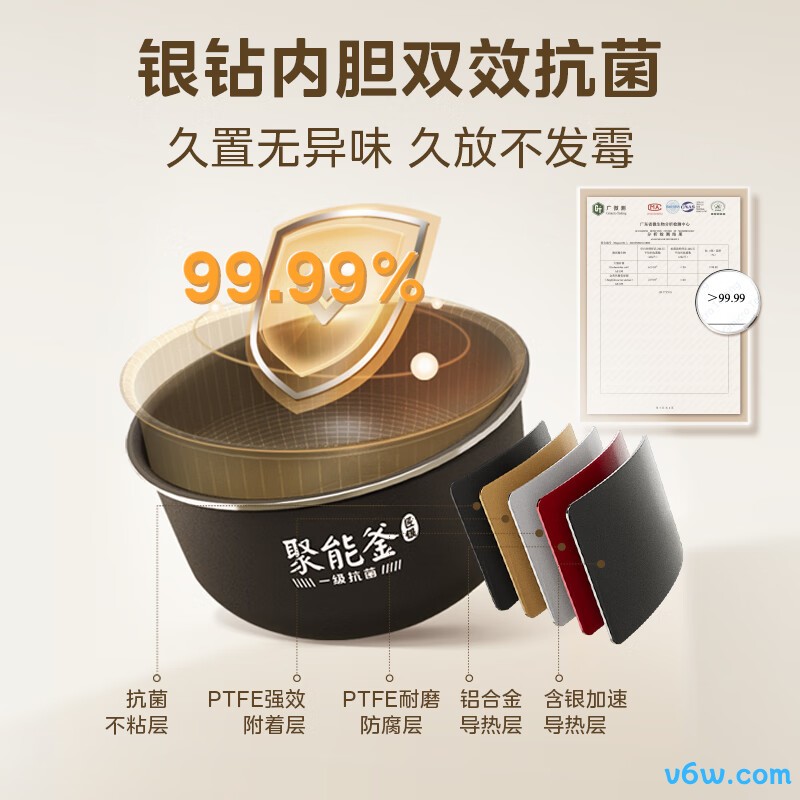 美的MB-AFB5041RL电饭煲图片